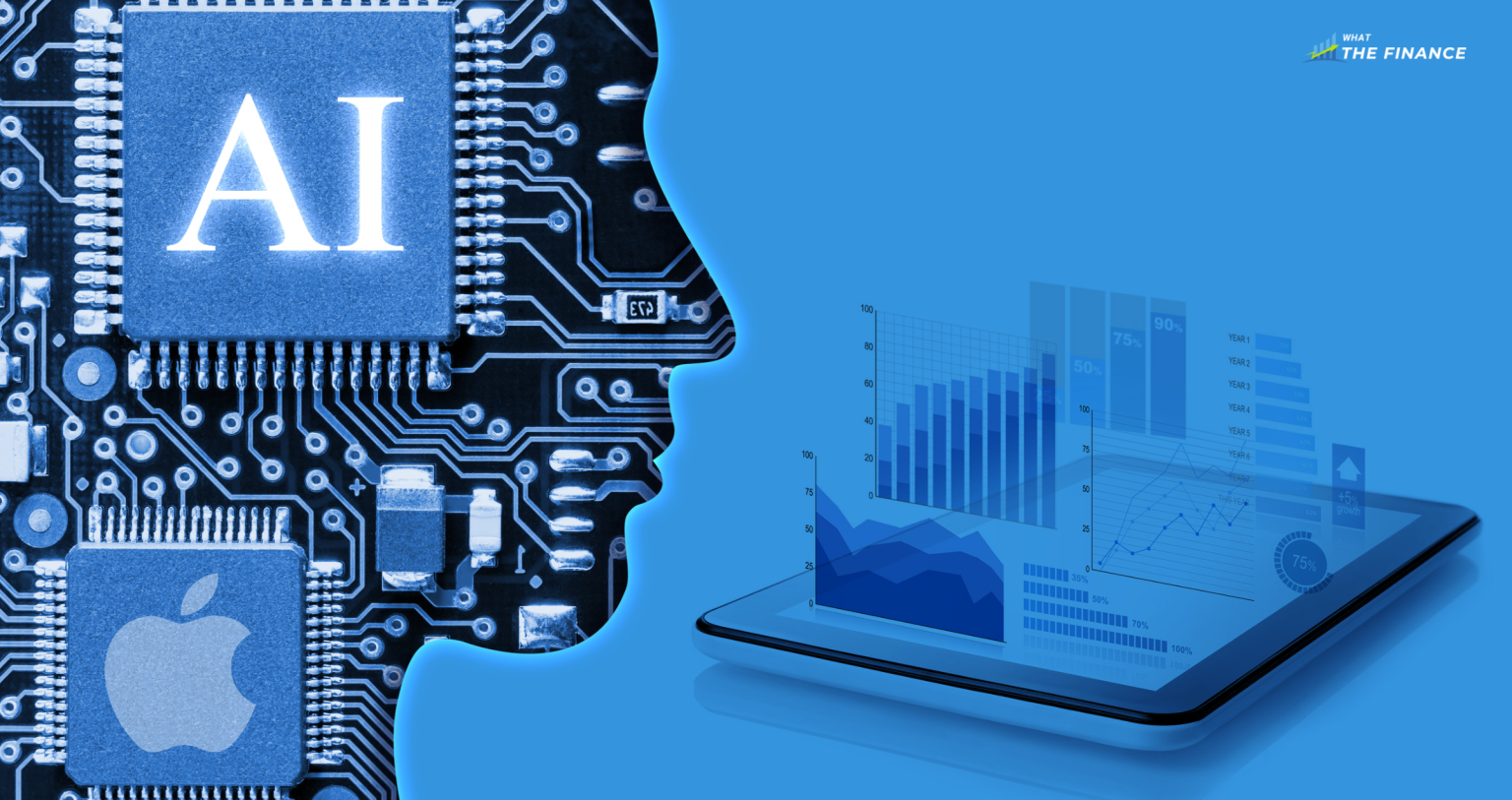 Apple’s AI Race: A SWOT Analysis of AAPL Apple AI