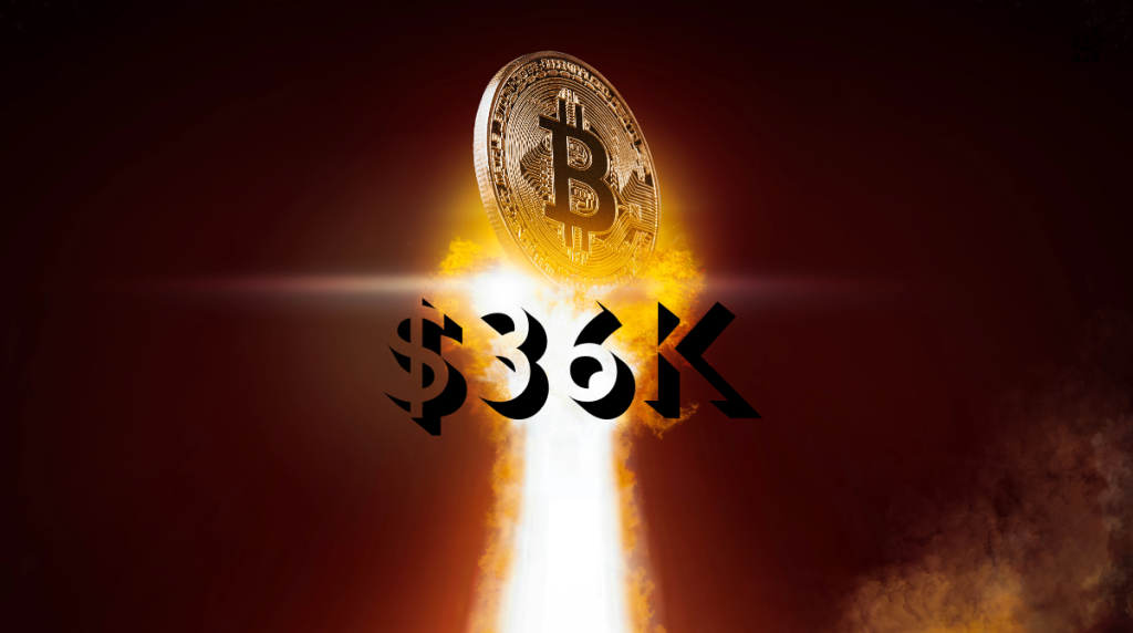 Bitcoin Surpasses Tesla in Market Capitalization as Crypto Boost Gathers Pace Bitcoin 36k