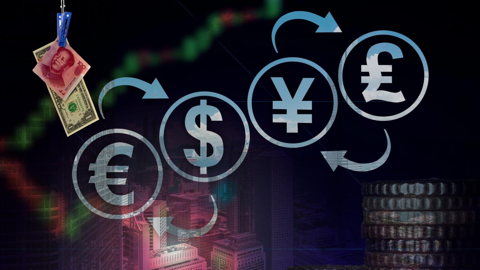 Hong Kong Stocks Now Priced in Yuan Boost China Currency China Yuan Boost
