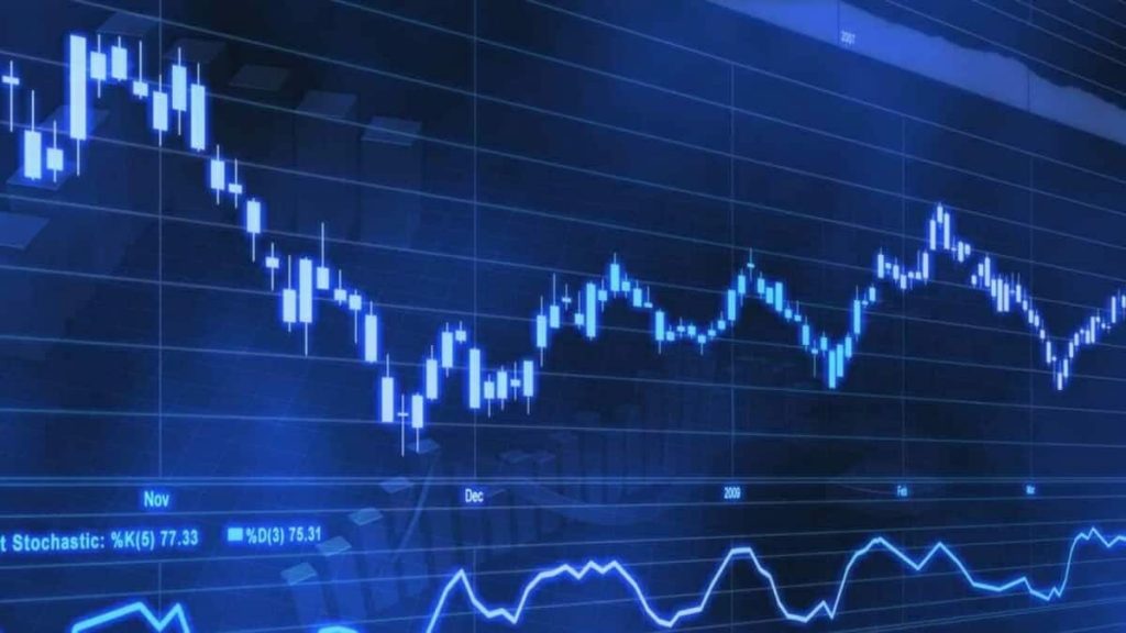Global Credit Overview