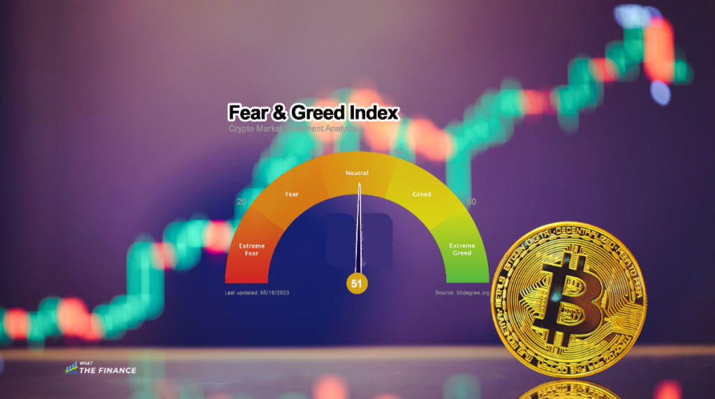 Fear & Greed Index: Cryptocurrency Investor Sentiment The Fear & Greed Index