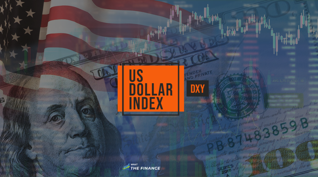 US Dollar Index DXY