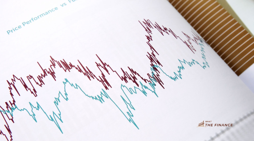 composite index